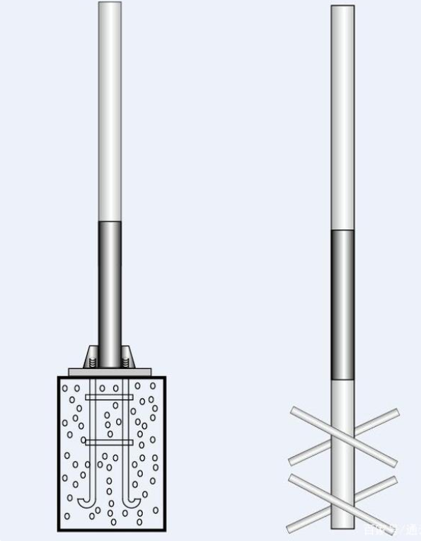 交通標誌杆件的配套應用有哪些？
